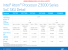 Intel Bay Trail: Neue Prozessoren mit Silvermont-Architektur für Medienkonsum (10)