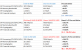 Angebliche Kaveri-Benchmarks: 13 Compute-Units, 832 Shader, GPU-Leistung einer HD 7790?