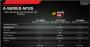 A10 6790K Battlefield 4 Windows 8 2 