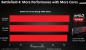 A10 6790K Battlefield 4 Windows 8 5 