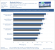 AMD Radeon R9 290X Review Test Benchmark Bioshock Infinite 4K