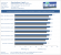 AMD Radeon R9 290X Review Overclocking
