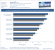 AMD Radeon R7 260X R9 270X und R9 280X Review Benchmark Anno 2070