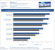AMD Radeon R7 260X R9 270X und R9 280X Review Benchmark Crysis 3