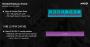 AMD Radeon R9 290X Hawaii-Aufbau (Rasterendstufen)