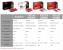 AMD Radeon R7- und R9-Serie: Hersteller stellen ihr Produktportfolio vor (34)