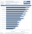 Batman Arkham Origins Benchmark 1080p FXAA