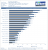 Battlefield 4 BETA GPU Benchmarks DX11 Ultra 1080p FXAA MSAA