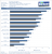 Battlefield 4 Beta CPU-Benchmarks