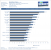 CPU-Benchmarks NEU