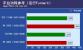 PC Online AMD Radeon R9 290X Leistungsaufnahme Furmark