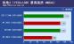 PC Online AMD Radeon R9 290X Spielebenchmarks Battlefield 3