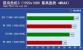 PC Online AMD Radeon R9 290X Spielebenchmarks Crysis 3