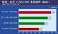 PC Online AMD Radeon R9 290X Spielebenchmarks Metro Last Light
