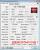 Angebliche Spezifikationen von AMD Radeon R9 280X, R7 260X und R7 240 aufgetaucht - Start am 8. Oktober? (4)