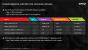 Radeon R9 Series Display Tech 02