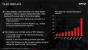 Radeon R9 Series Display Tech 03