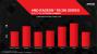 Radeon R9 Series Hawaii GPU Overview 03