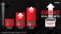 Radeon R9 Series Hawaii GPU Overview 04