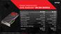 Radeon R9 Series Hawaii GPU Overview 06