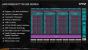 Radeon R9 Series Hawaii GPU Tech 01