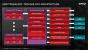 Radeon R9 Series True Audio 06