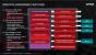Radeon R9 Series True Audio 08