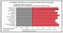 AMD Radeon R9 290X: Leak zu Crossfire-Benchmarks und Dual-BIOS aufgetaucht