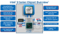 Intel: Angebliche Roadmap mit Haswell-E und Broadwell-K aufgetaucht