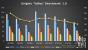 GTX 780 Ti: Erste Benchmarks geleakt - Der Vergleich zur R9 290x (2)