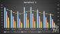 GTX 780 Ti: Erste Benchmarks geleakt - Der Vergleich zur R9 290x (4)