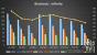 GTX 780 Ti: Erste Benchmarks geleakt - Der Vergleich zur R9 290x (5)