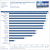 OCZ Vector 150 im Test: Was leistet OCZ' neue Enthusiasten-SSD? (5)