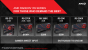 AMD Radeon R9 270 veröffentlicht: Ein Altbekannter neu aufgelegt (12)