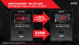 AMD Radeon R9 270 veröffentlicht: Ein Altbekannter neu aufgelegt (4)