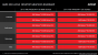 AMD Roadmap: Grafikkarten