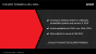 Kaveri-APUs: Roadmap