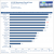 OCZ Vector 150 im Test: Was leistet OCZ' neue Enthusiasten-SSD?