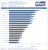 Assassins Creed: Black Flag: Benchmarks 1080p