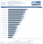 Assassins Creed: Black Flag: Benchmarks 1440p