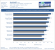 Geforce GTX 780 Ti Review Benchmark Battlefield 3 1080p