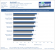 Geforce GTX 780 Ti Review Benchmark Battlefield 3 1600p