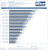 Geforce GTX 780 Ti Review Benchmark Battlefield 4 1080p