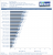 Geforce GTX 780 Ti Review Benchmark Battlefield 4 1620p
