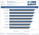 Geforce GTX 780 Ti Review Benchmark Bioshock Infinite 1080p