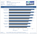 Geforce GTX 780 Ti Review Benchmark Grid 2 1080p