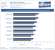 Geforce GTX 780 Ti Review Benchmark WoW Pandaria 1600p