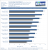 Geforce GTX 780 Ti Review Overclocking Benchmark Battlefield 4