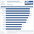 OCZ Vector 150 im Test: Was leistet OCZ' neue Enthusiasten-SSD? (3)