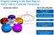 Intel Xeon Phi: Folien zu Knights Landing aufgetaucht (1)